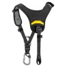 Top Petzl 