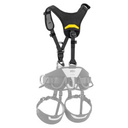 Top Petzl 