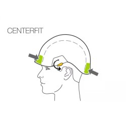 Kask Petzl VERTEX VENT YELLOW