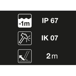 Latarka czołowa Petzl ARIA 1R 