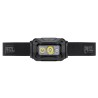 Latarka czołowa Petzl ARIA 2 RGB BLACK 