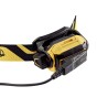 Latarka czołowa Petzl PIXA R 