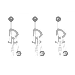 Przyrząd Petzl PIRANA CLUB GREEN