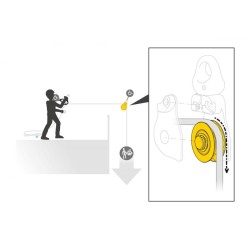 Bloczek Petzl SPIN L1D 