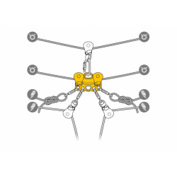Bloczek Petzl REEVE