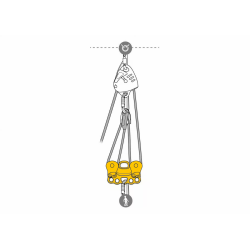 Bloczek Petzl REEVE