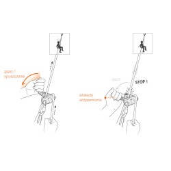 Przyrząd asekuracyjny PETZL GRIGRI+ ORANGE